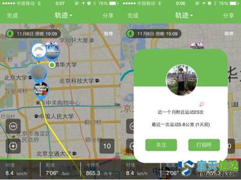 咕咚運(yùn)動(dòng)。是一款針對(duì)以跑步愛(ài)好者的APP軟件，興起時(shí)主要以硬件為主要的收入模式，后引入社交元素。今年咕咚開(kāi)始轉(zhuǎn)戰(zhàn)線下馬拉松賽事。但是，咕咚目前的運(yùn)動(dòng)項(xiàng)目主要以跑步為主，無(wú)法滿足各類(lèi)人群的運(yùn)動(dòng)需求。